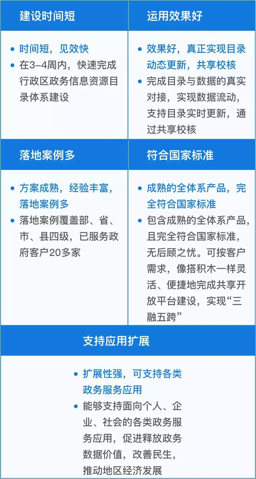 新澳2024管家婆資料解讀與適用性計劃進階版探討，數(shù)據(jù)整合設(shè)計方案_靜態(tài)版44.78.76