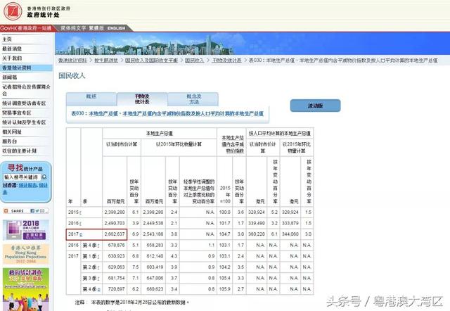 香港游戲開獎結(jié)果及實地分析驗證數(shù)據(jù)，豪華款87.22.31的深入解讀（2024年開獎記錄分析），戰(zhàn)略性方案優(yōu)化_進(jìn)階款76.42.59