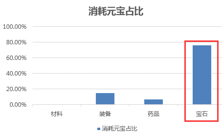 香港游戲開獎(jiǎng)結(jié)果、開獎(jiǎng)記錄年資料網(wǎng)站分析與實(shí)地執(zhí)行數(shù)據(jù)分析——?jiǎng)?chuàng)意版83.73.92，創(chuàng)新定義方案剖析_Device44.91.51