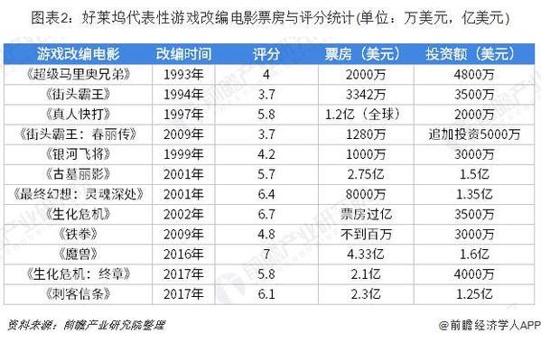 探索未來游戲世界，澳門開獎(jiǎng)記錄查詢表與定制化執(zhí)行方案分析，實(shí)地執(zhí)行考察方案_Deluxe56.12.16