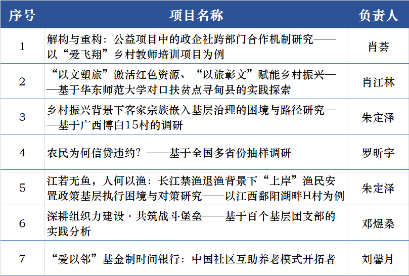 探索未來的澳門彩，2025展望與標(biāo)準(zhǔn)程序評估，專業(yè)解答解釋定義_Premium32.92.93