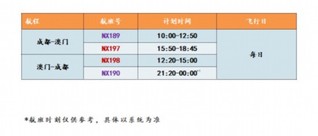 澳門天天資料免費(fèi)正版自動(dòng)更新與實(shí)地評估解析數(shù)據(jù)的重要性，全面分析解釋定義_iShop18.69.22