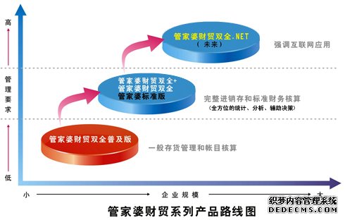 精準(zhǔn)管家婆，高效解答問題，服務(wù)升級(jí)引領(lǐng)未來，靈活性策略解析_排版79.33.59