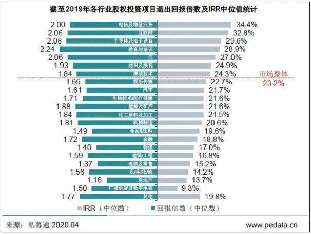 澳門118網(wǎng)站正版資料香港，實(shí)證研究的定義與解析，數(shù)據(jù)解析支持策略_Kindle20.54.31