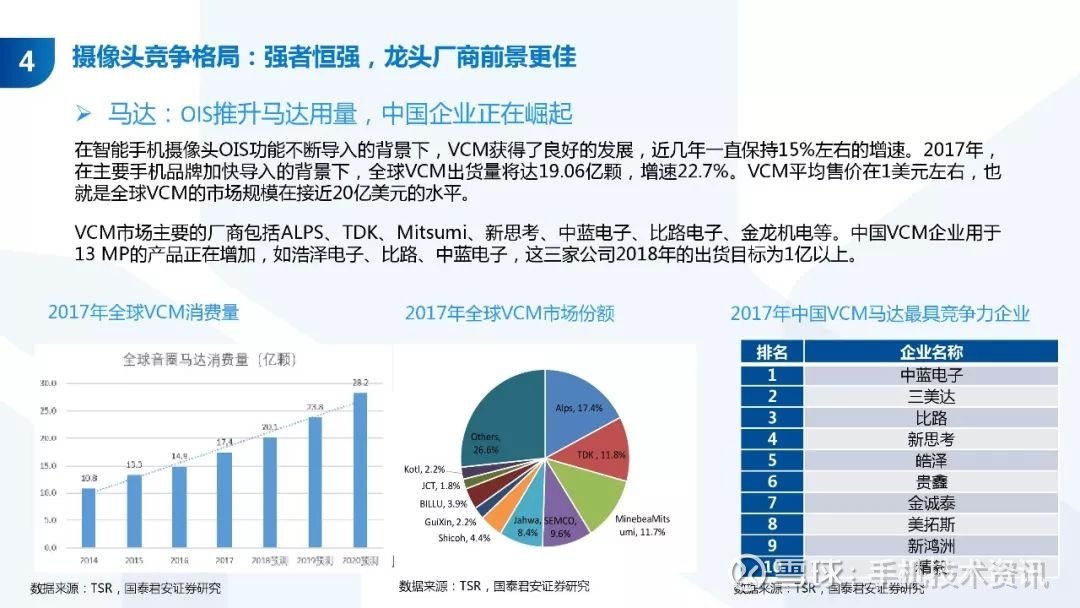 澳門精準(zhǔn)資料與免費(fèi)資料的深度解析，實(shí)地解答與定義，創(chuàng)新性策略設(shè)計_V248.55.28