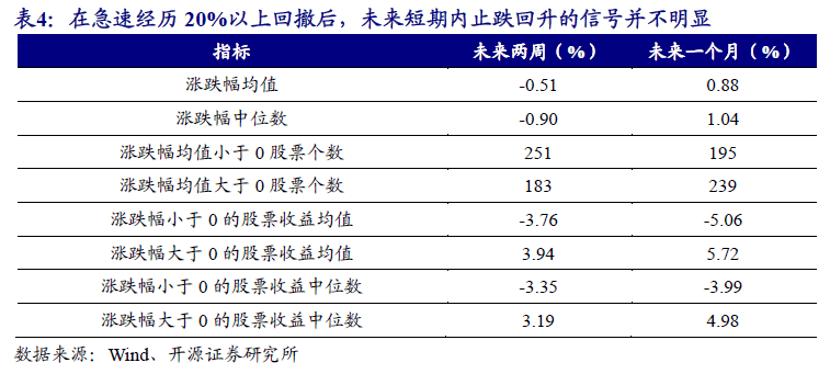 新澳彩開獎(jiǎng)結(jié)果歷史記錄與創(chuàng)新性方案解析——粉絲款90.24.14，深層策略設(shè)計(jì)解析_挑戰(zhàn)版21.21.15