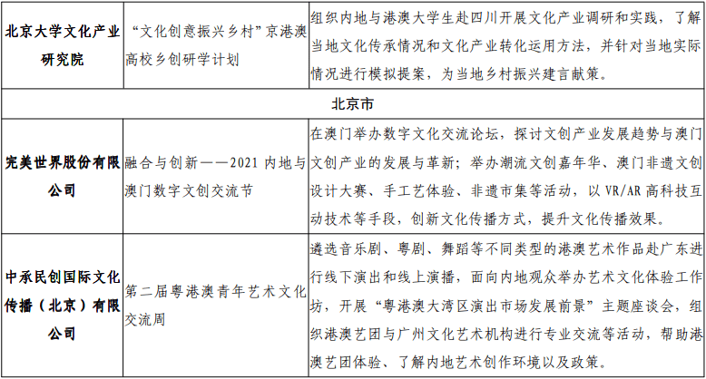 香港澳門六開獎最新開獎結(jié)果分析與定性評估解析（文章），全面設(shè)計執(zhí)行方案_精簡版69.46.61