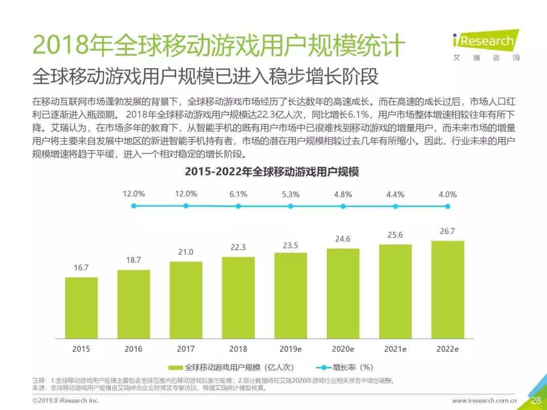 還是會想他 第4頁