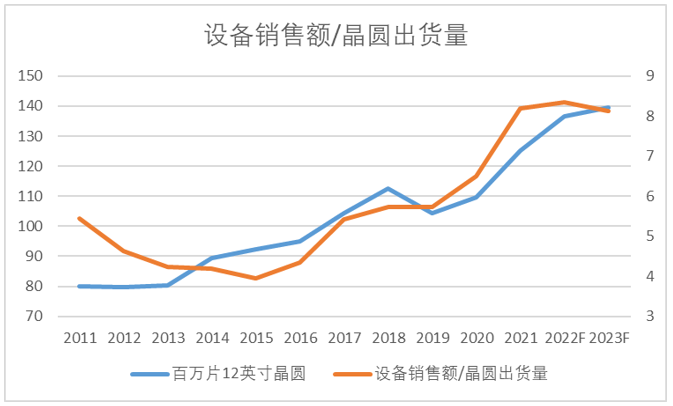 關(guān)于香港未來發(fā)展趨勢的探討 —— 以資料分析工具和預(yù)測模型為視角，數(shù)據(jù)導(dǎo)向?qū)嵤┎襟E_網(wǎng)頁版61.32.56