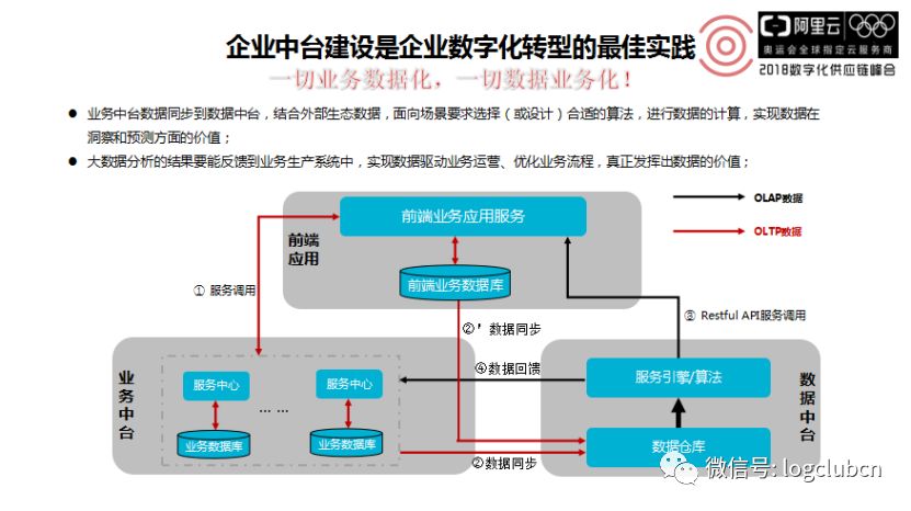 數(shù)據(jù)驅(qū)動下的未來奧門與智能執(zhí)行方案展望，詮釋說明解析_Phablet45.33.48