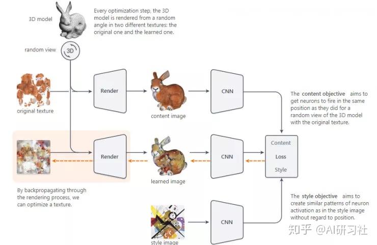 2025年2月 第203頁