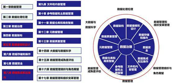 天下彩圖文資訊與數(shù)據(jù)策略的全面實施，走向未來的智慧之路，全面理解計劃_復(fù)古版62.28.81