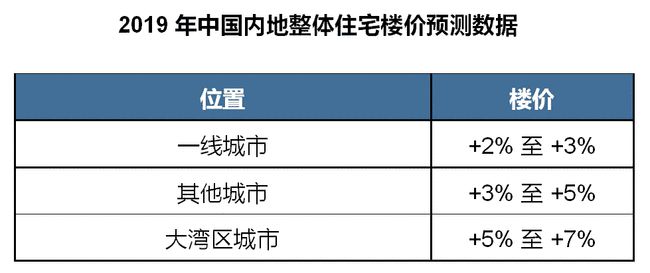 2025年2月 第201頁