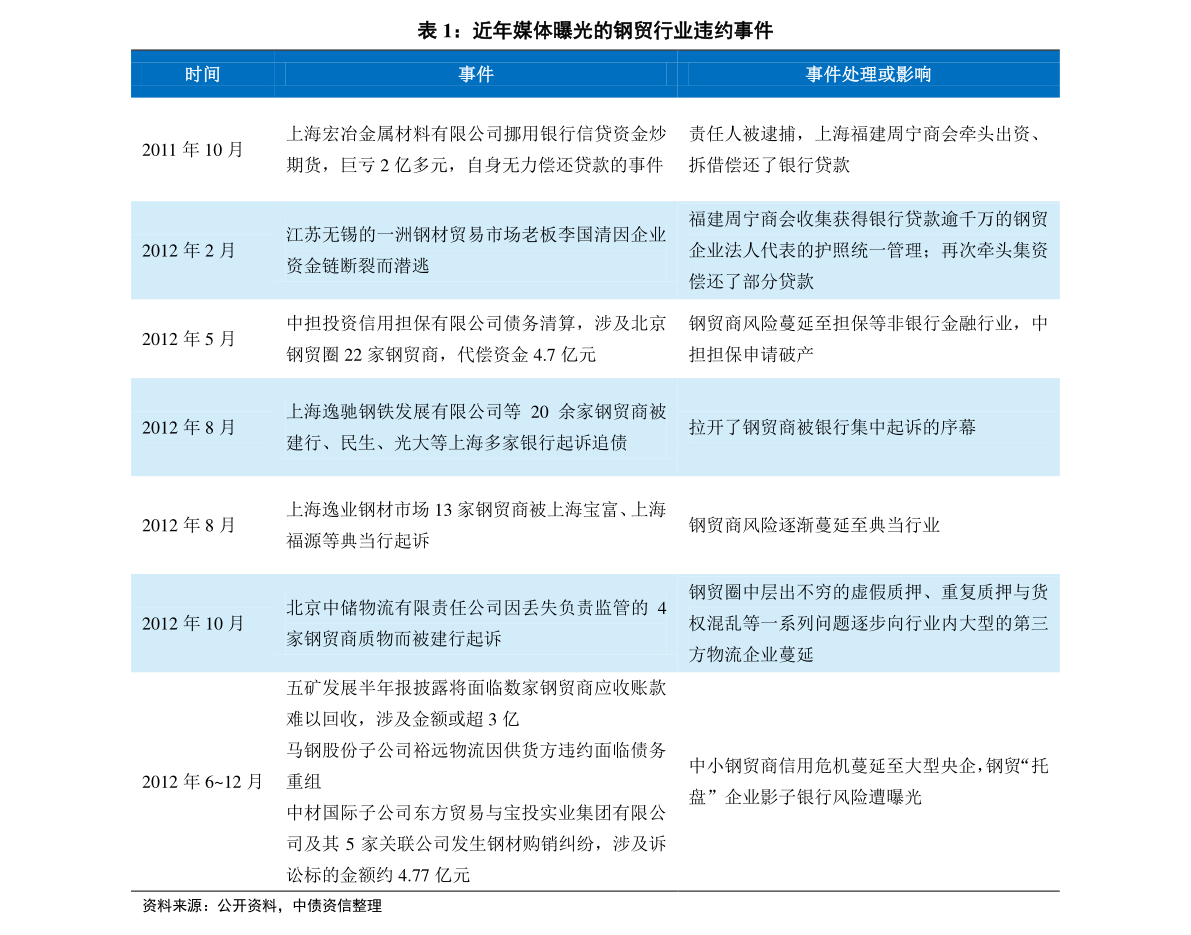 新奧彩歷史開獎記錄表查詢與安全性方案解析，迅速設計解答方案_復古款66.83.58