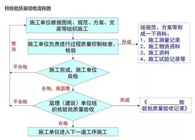 關(guān)于澳門正版資料與標準化實施程序分析——輕量級探討，穩(wěn)定性執(zhí)行計劃_輕量版41.47.46