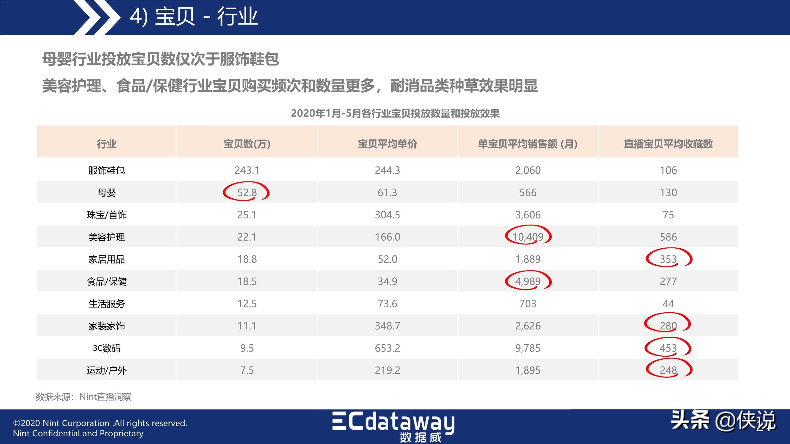 香港今天開碼結(jié)果最快開獎(jiǎng)現(xiàn)場直播與安全性執(zhí)行策略精英版探討，定量分析解釋定義_頂級(jí)款68.68.74