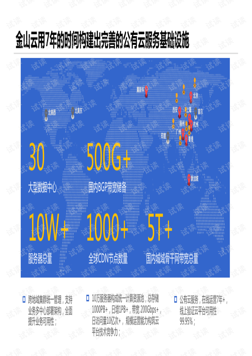 傲世武媚 第3頁