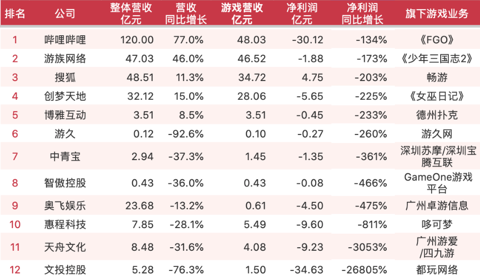 澳門游戲開獎(jiǎng)?wù)?18免費(fèi)資料站的整體規(guī)劃與執(zhí)行講解，可靠計(jì)劃策略執(zhí)行_The49.86.81