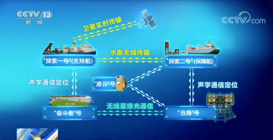 機(jī)械設(shè)備的設(shè)計(jì)與定制 第31頁