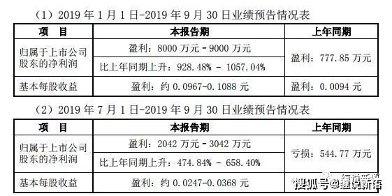 澳彩開(kāi)獎(jiǎng)結(jié)果2024年開(kāi)獎(jiǎng)分析與定性評(píng)估說(shuō)明，科學(xué)研究解析說(shuō)明_RemixOS58.77.33