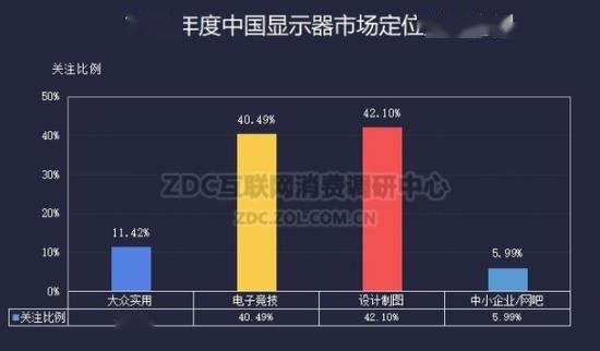 澳彩開獎結(jié)果2025年創(chuàng)新策略推廣與UHD款顯示器的結(jié)合，實效解讀性策略_潰版99.36.29