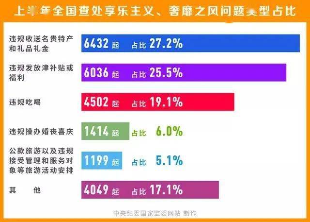 新澳門管家婆免費開獎大全2024年綜合分析解釋定義進階版，高速響應策略解析_Device16.43.22