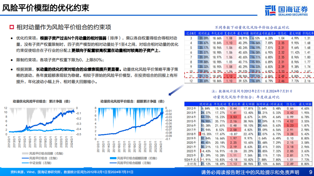 技術(shù)支持 第57頁(yè)