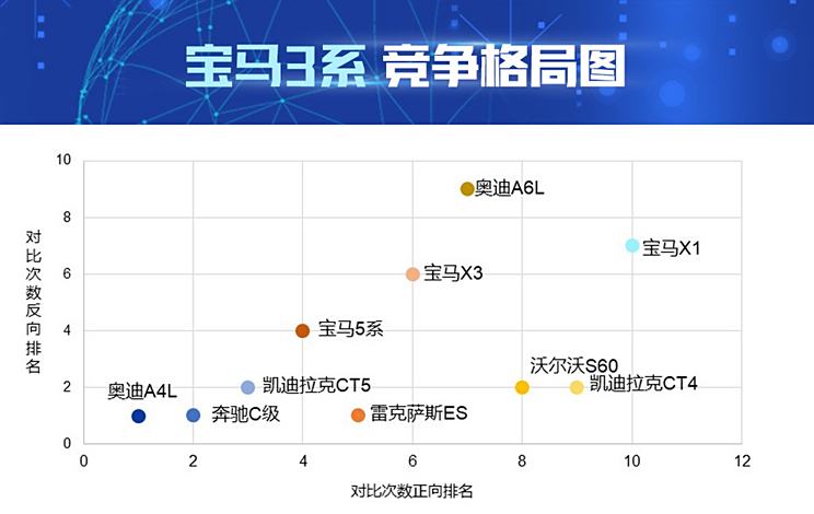 澳門特馬今晚開(kāi)獎(jiǎng)數(shù)據(jù)分析與版牘應(yīng)用探討（第56期全面解讀），實(shí)證分析解析說(shuō)明_Executive43.99.74