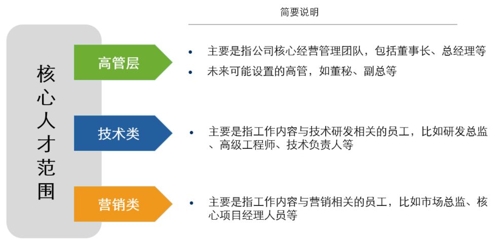 新奧集團(tuán)企業(yè)查與綜合性計(jì)劃定義評(píng)估，構(gòu)建卓越企業(yè)管理的藍(lán)圖，實(shí)地?cái)?shù)據(jù)評(píng)估方案_設(shè)版48.71.88