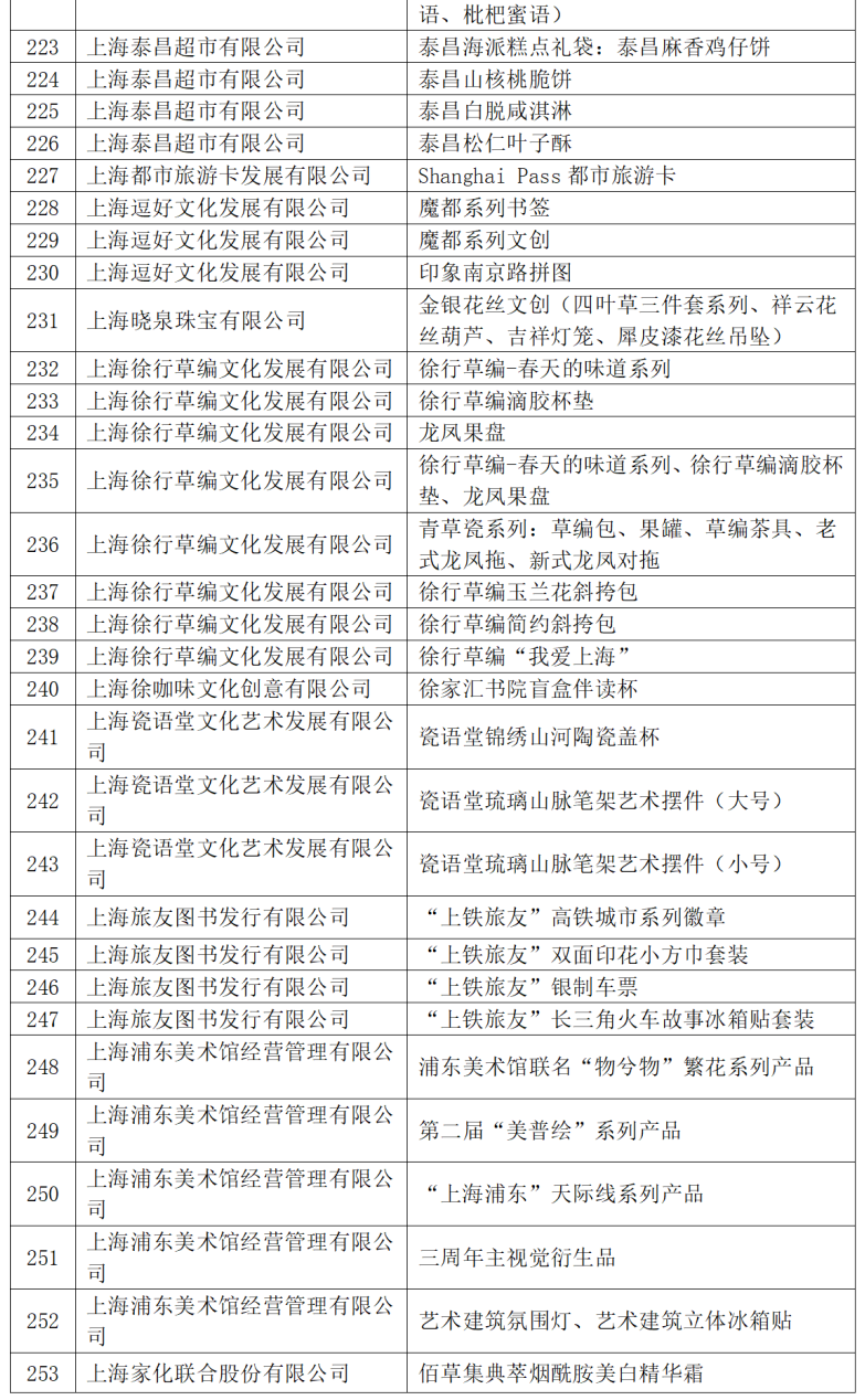 新澳門六合開獎(jiǎng)記錄一與項(xiàng)目管理推進(jìn)方案，XP39.74.15的探討與實(shí)踐，實(shí)地?cái)?shù)據(jù)驗(yàn)證策略_8K76.49.87