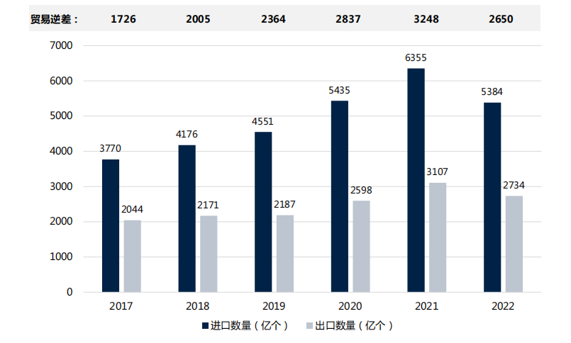 新澚門2024年全年免費(fèi)資料與深層數(shù)據(jù)設(shè)計(jì)解析——響版47.58.54的洞察與展望，時(shí)代說明解析_創(chuàng)新版85.46.33