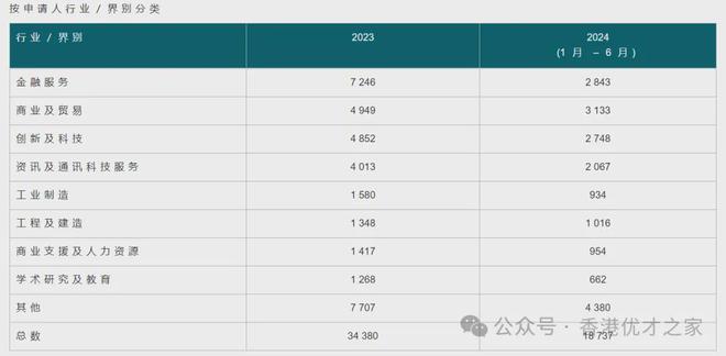 香港2024年全年資料內(nèi)部公開與數(shù)據(jù)整合方案實(shí)施，創(chuàng)新版49.11.26的全面解讀，戰(zhàn)略性方案優(yōu)化_AR版44.31.31