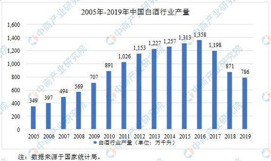 2025年2月 第178頁