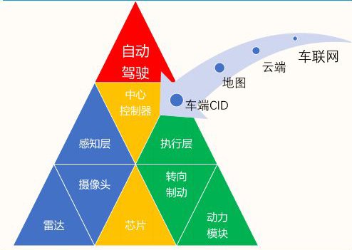 香港聚寶盆免費(fèi)資料大全與實(shí)地研究的深度解析，決策資料解釋定義_DP11.17.33