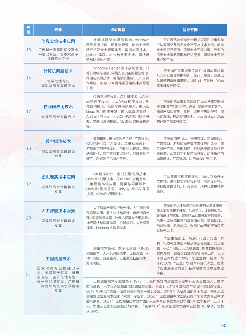 澳彩2025天天六專業(yè)調查解析說明——進階款54.75.70，快捷問題解決指南_PalmOS79.95.82