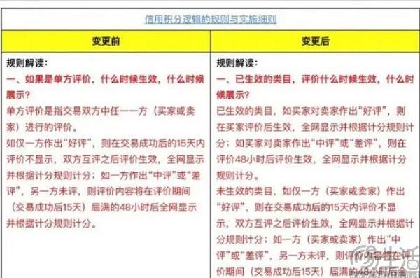 香港生肖彩開獎結(jié)果歷史查詢與符合性策略定義研究（續(xù)版），創(chuàng)造力推廣策略_HarmonyOS17.83.49