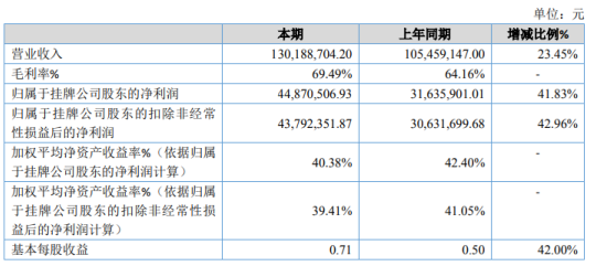 香港澳門今期開獎結(jié)果與快速計(jì)劃設(shè)計(jì)解答——刊版探討，定制化執(zhí)行方案分析_輕量版77.99.92