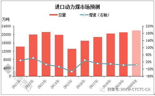 新澳彩未來展望，系統(tǒng)評(píng)估與升級(jí)的專業(yè)視角（專業(yè)版），實(shí)時(shí)更新解析說明_位版19.81.71