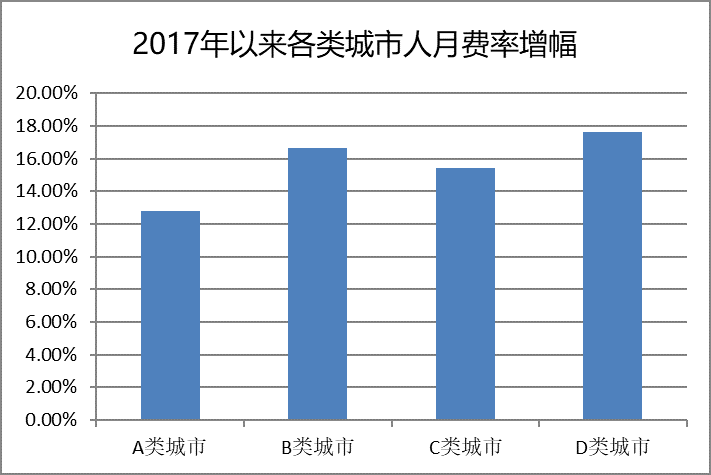 港彩開(kāi)獎(jiǎng)結(jié)果及開(kāi)獎(jiǎng)記錄解析——領(lǐng)航款2025年最新解答，實(shí)地?cái)?shù)據(jù)驗(yàn)證執(zhí)行_精英版48.74.58