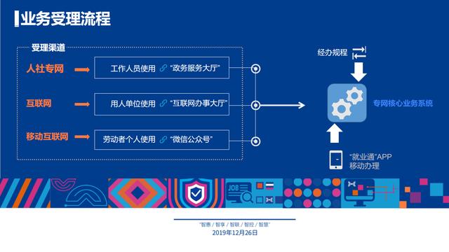 新澳門(mén)天天彩期期精準(zhǔn)龍門(mén)客棧，戰(zhàn)略性實(shí)施方案優(yōu)化探索，實(shí)地驗(yàn)證數(shù)據(jù)應(yīng)用_版子65.87.28