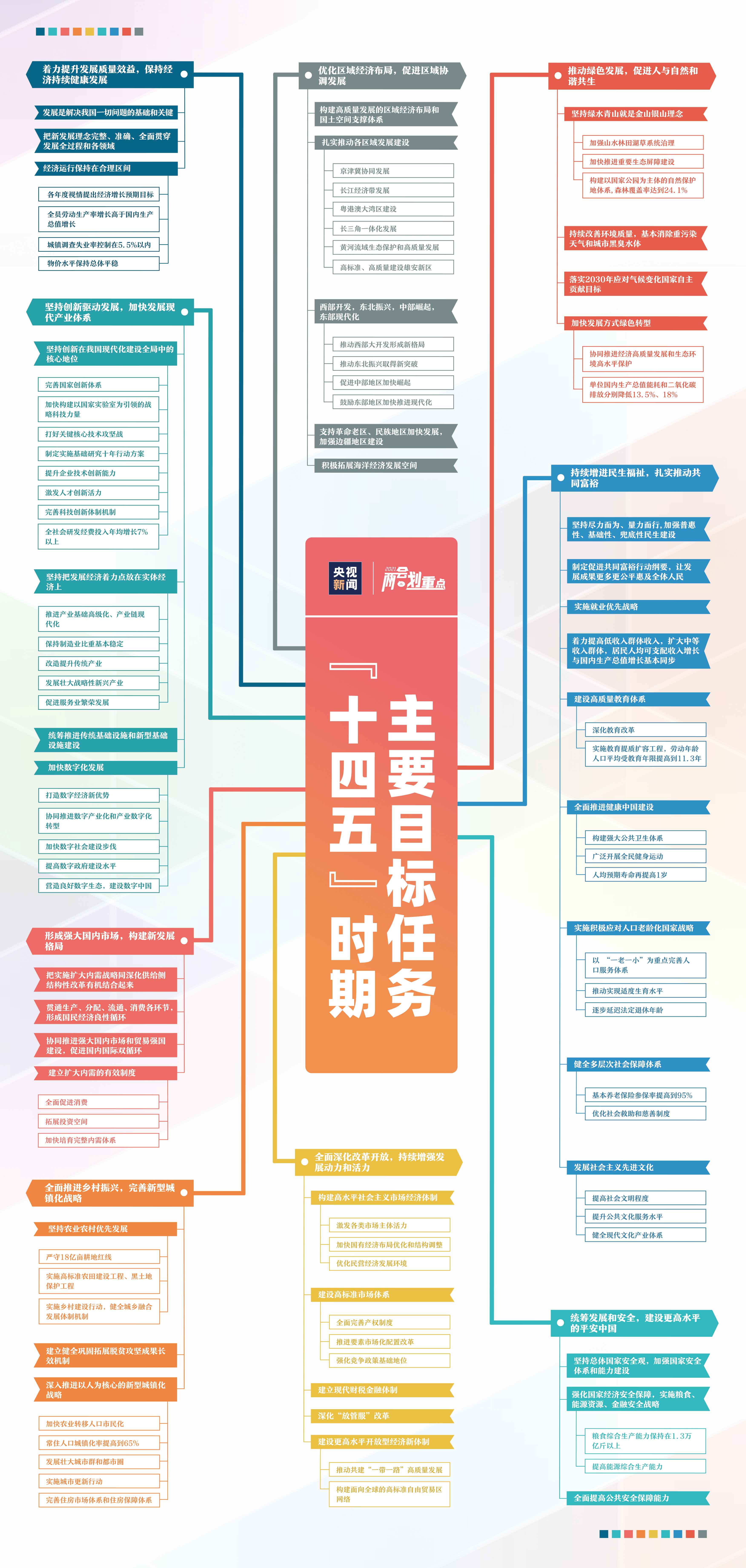 未來(lái)澳門游戲數(shù)據(jù)引導(dǎo)設(shè)計(jì)策略的探索——以2025年澳門天天彩開獎(jiǎng)時(shí)間為軸，持續(xù)設(shè)計(jì)解析_ChromeOS22.91.94