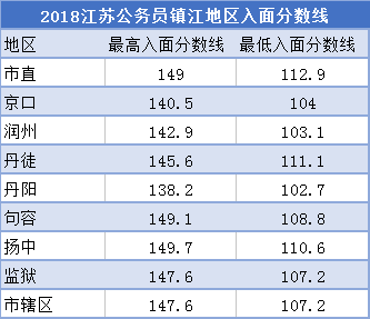 新澳2024年精準(zhǔn)資料期期與時(shí)代解析說明_MP91.96.39，創(chuàng)新解析方案_版圖68.24.47