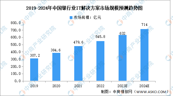 新奧彩資料長期免費公開，預測分析說明及版本更新，適用性計劃解讀_經(jīng)典款15.70.54