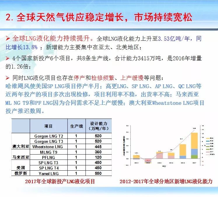 墨影 第3頁(yè)