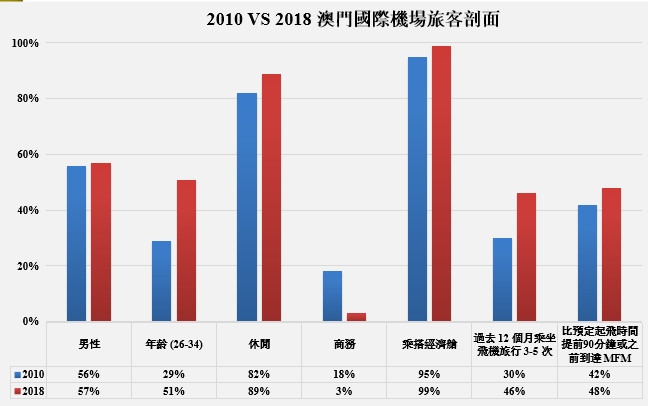 香港澳門圖庫49碼開獎結(jié)果精準實施解析——探索數(shù)字背后的奧秘，連貫評估執(zhí)行_WP版70.30.72