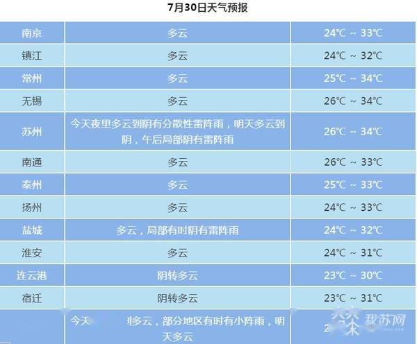 澳門開獎(jiǎng)結(jié)果開獎(jiǎng)記錄表2024年及具體操作步驟指導(dǎo)——精裝款詳解（63.70.70），快速設(shè)計(jì)問(wèn)題策略_頂級(jí)款71.79.94