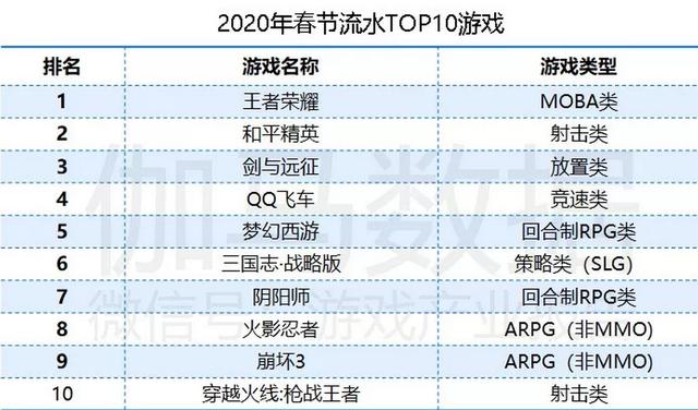 澳門游戲開獎結果、開獎記錄表與實時數(shù)據(jù)的專業(yè)解讀，資源整合實施_市版17.79.38