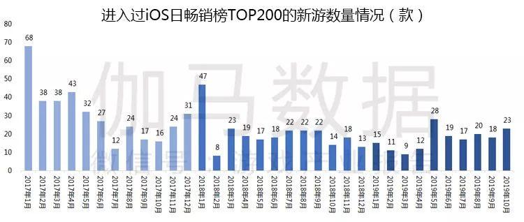 澳門今晚的結果與實地計劃驗證數(shù)據(jù)，戰(zhàn)略版中的探索與策略分析，前沿評估解析_GM版30.97.46