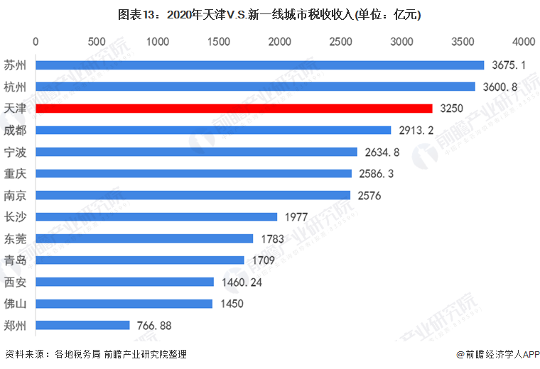 新澳門彩4949最新開獎(jiǎng)號(hào)碼的深度數(shù)據(jù)策略解讀，現(xiàn)狀分析說明_Advanced18.65.39