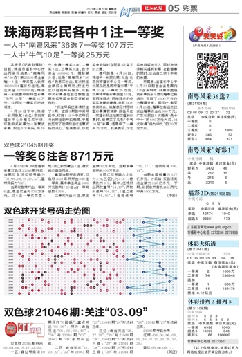 澳門六合和彩開獎結(jié)果生肖70期專業(yè)評估解析_豪華版，探索數(shù)字與命運(yùn)之輪的交匯，持久性方案解析_版部11.19.36